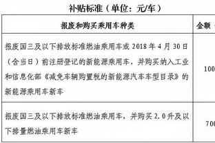 开云平台首页登录入口在哪截图3